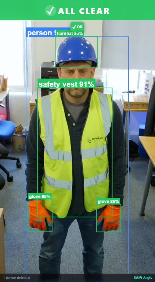 Aegis Smart Mirror showing ALL CLEAR with full PPE