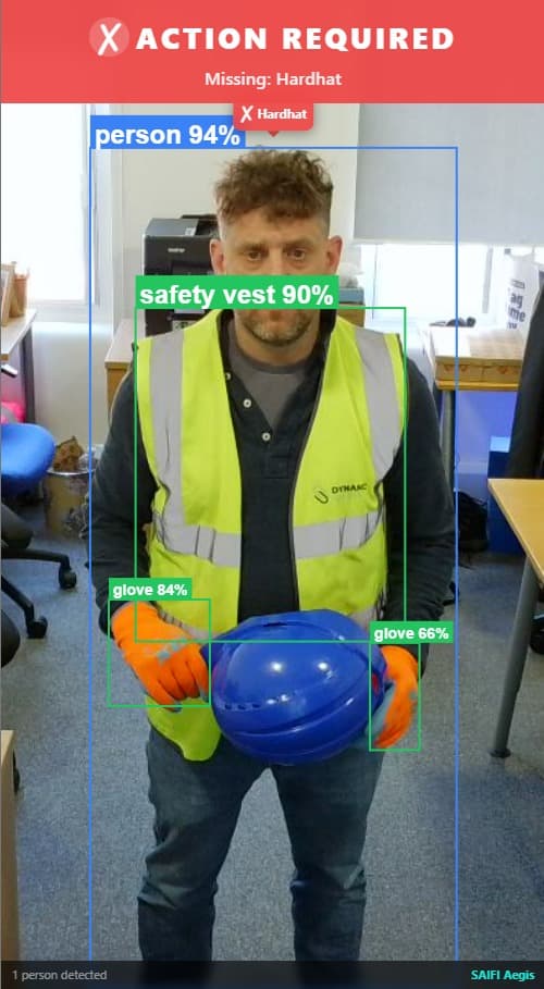 Aegis Smart Mirror flagging hardhat held in hand